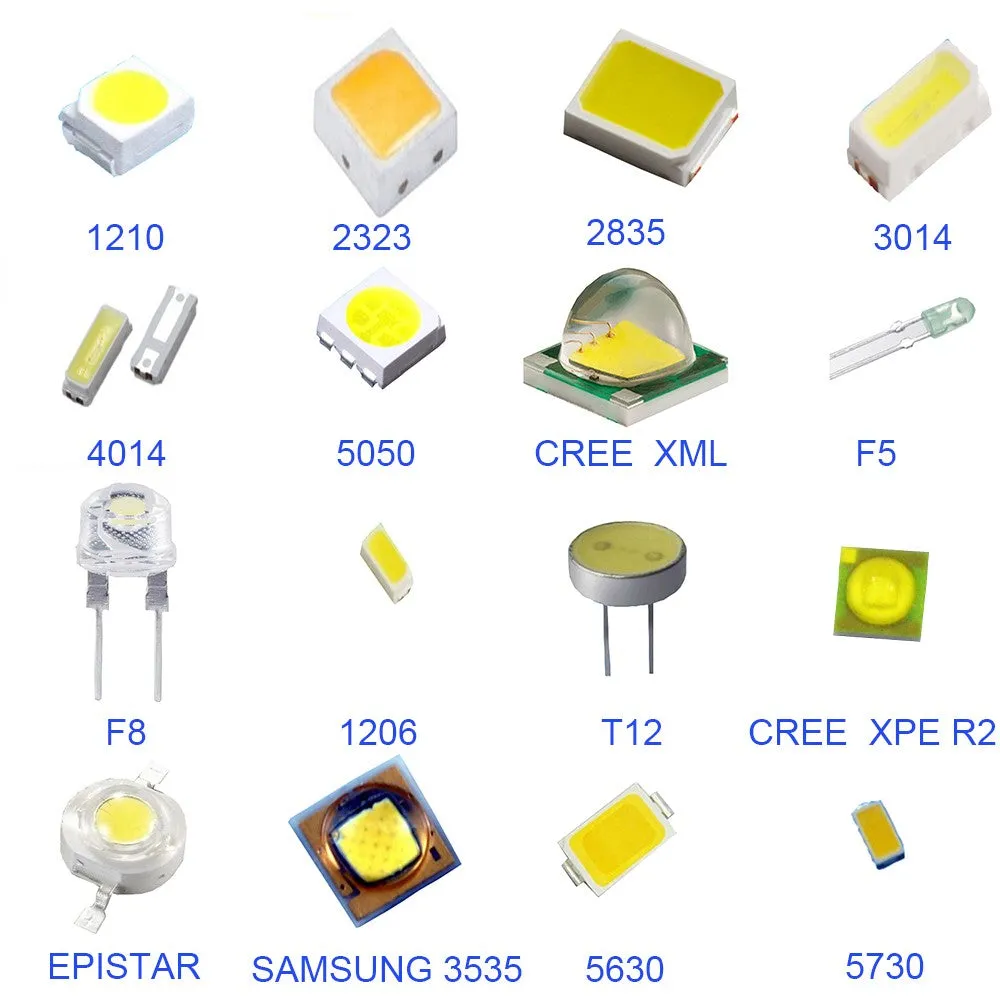 1206 SMD LED Clear/Transparent Chip Type
