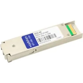 Addon Extreme Networks 10121 Compatible Taa Compliant 10Gbase-Sr Xfp Transceiver (Mmf, 850Nm, 300M, Lc, Dom)