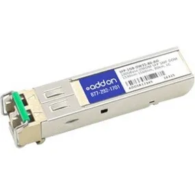 Addon Msa And Taa Compliant 1000Base-Dwdm 100Ghz Sfp Transceiver (Smf, 1549.32Nm, 80Km, Lc, Dom)