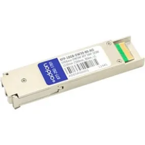 Addon Msa And Taa Compliant 10Gbase-Dwdm 100Ghz Xfp Transceiver (Smf, 1546.12Nm, 80Km, Lc, Dom)
