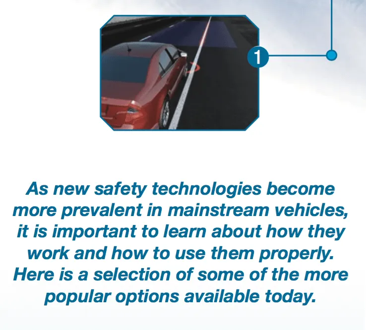 Advanced Vehicle Safety Technologies (100-Pack)