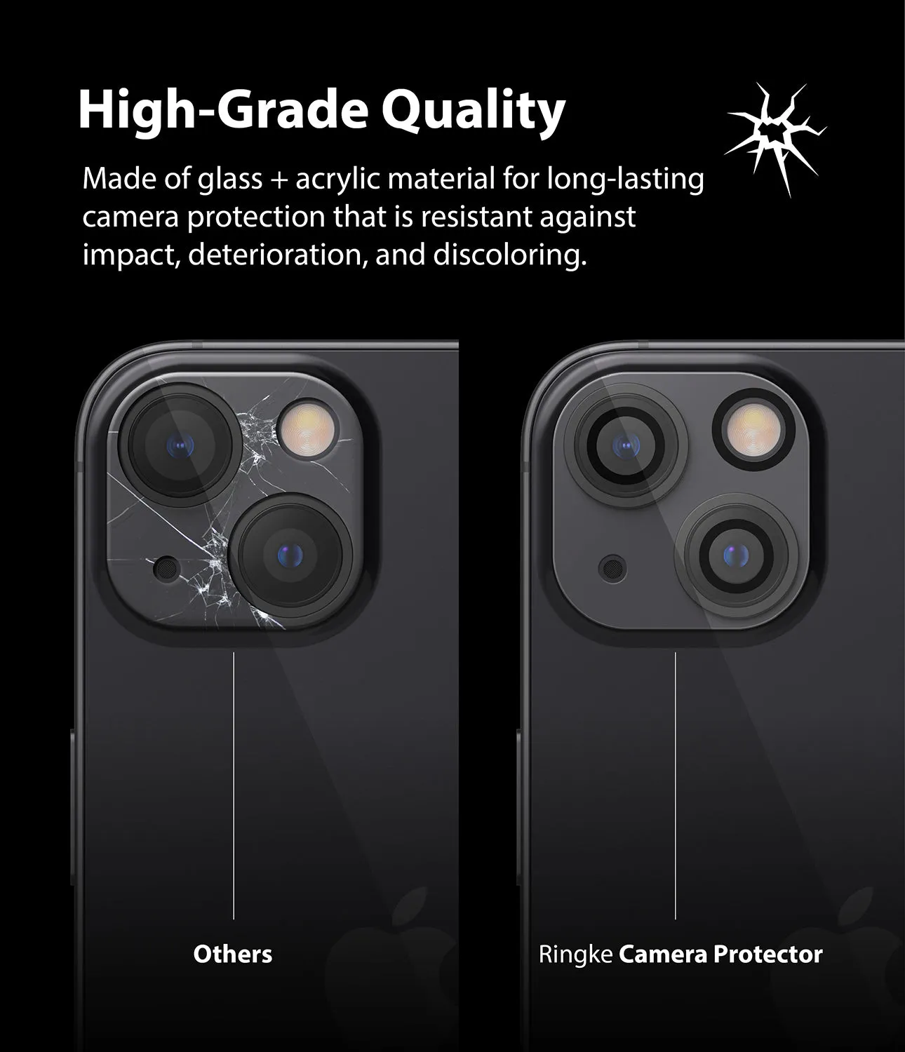 Apple iPhone 13 / 13 mini | Invisible Defender Camera Protector Glass| 2 Pack