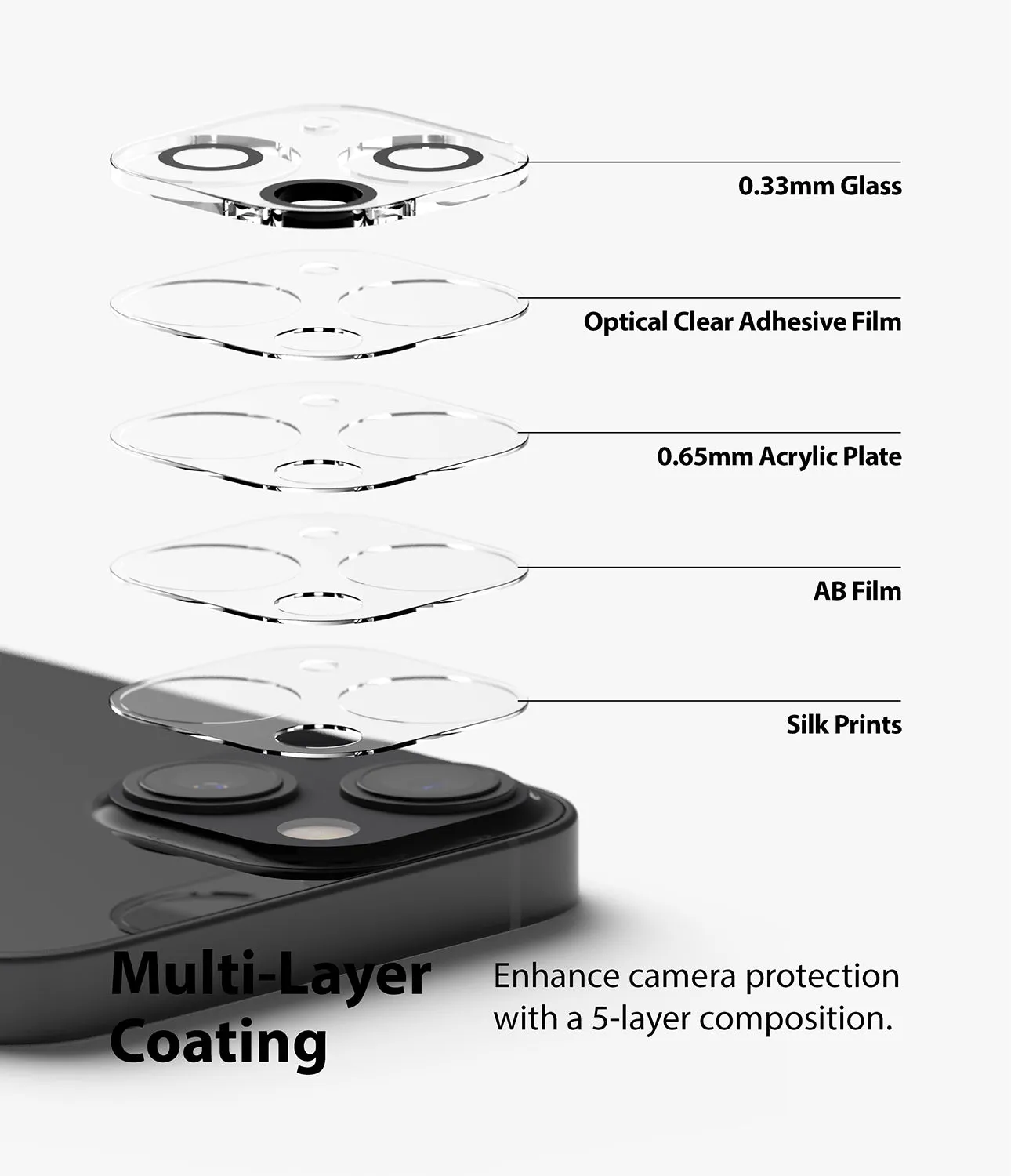 Apple iPhone 13 / 13 mini | Invisible Defender Camera Protector Glass| 2 Pack