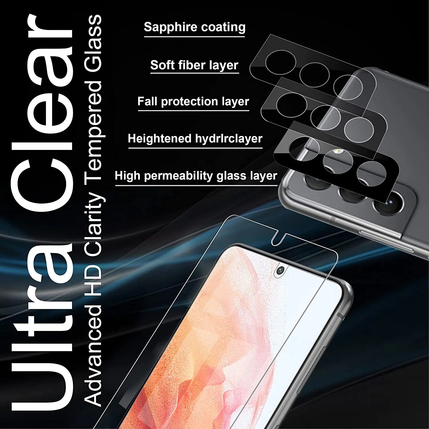 Arae 2 Pack Screen Protector for Samsung Galaxy S21, 2 Pack Camera Lens Protector, HD Tempered Glass Anti Scratch Work with Most Case,6.2 inch
