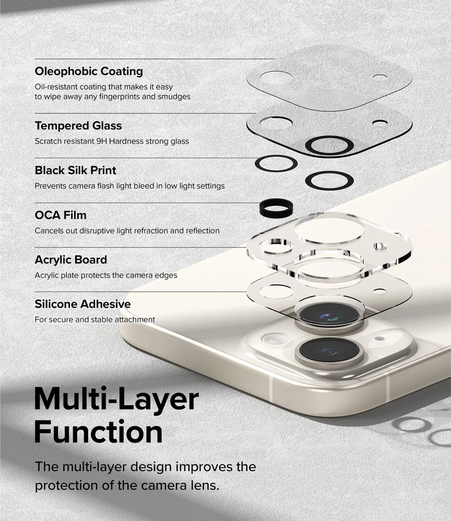 Camera Lens Protector