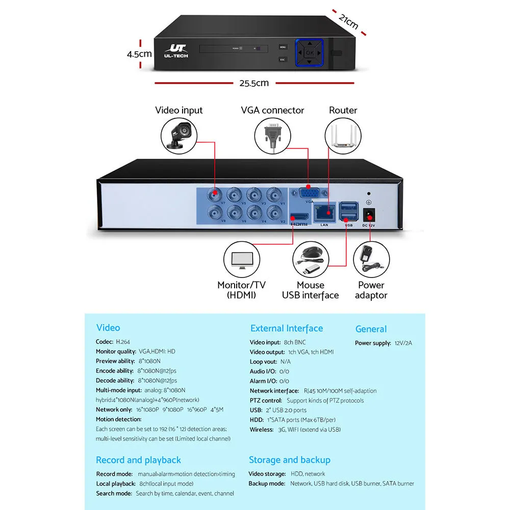CCTV Security System 8CH DVR 4 Cameras 1TB Hard Drive