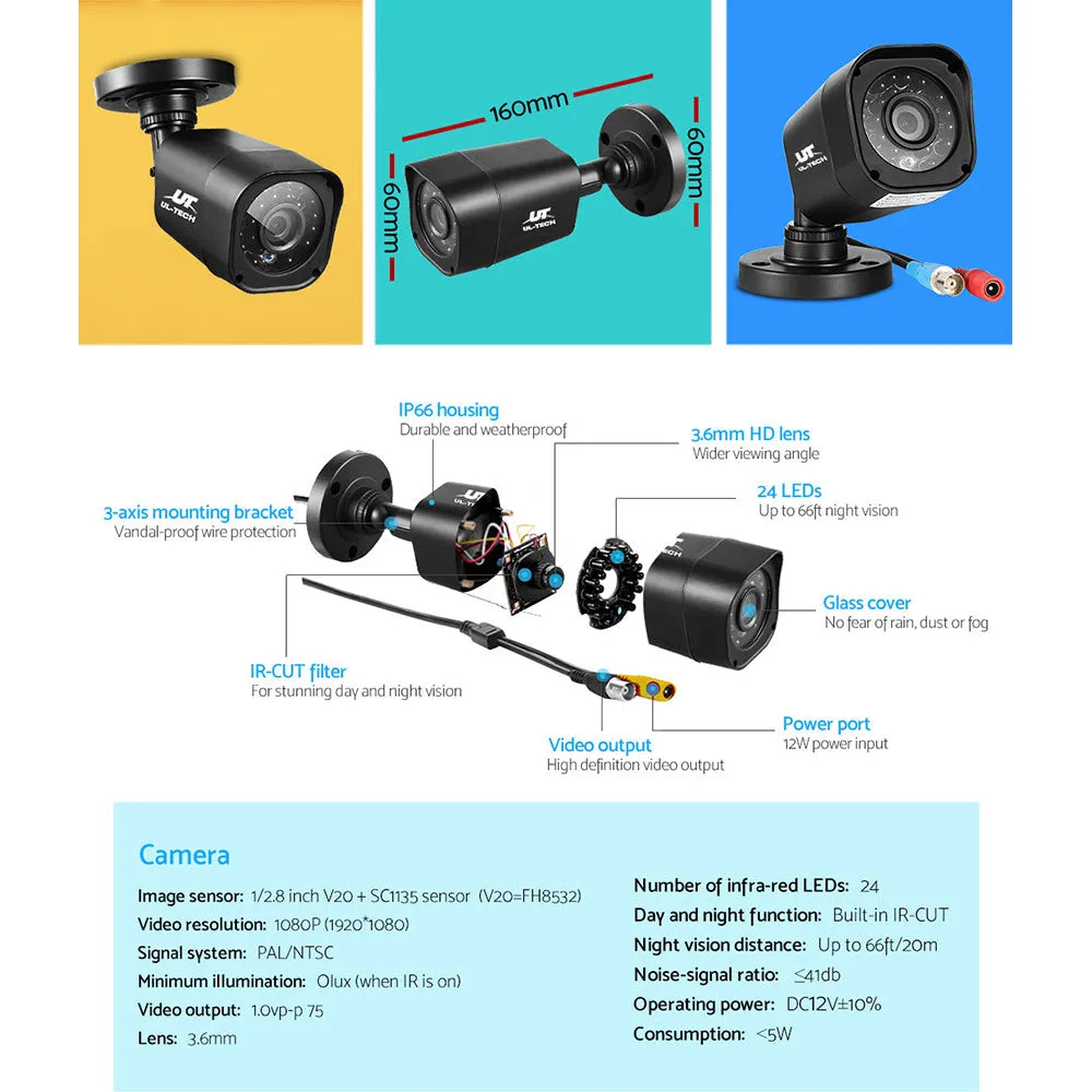 CCTV Security System 8CH DVR 8 Cameras 1TB Hard Drive