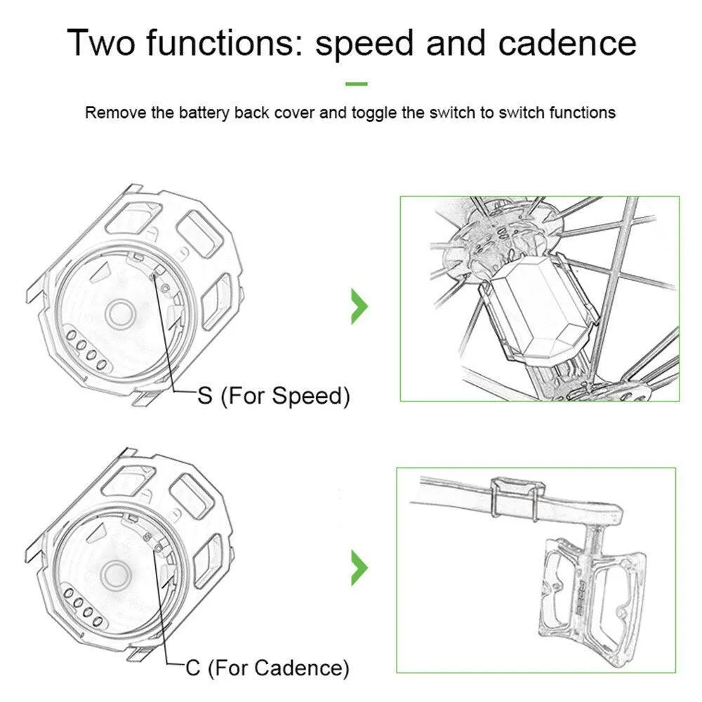 CYCPLUS 2-in-1Bike Speed/Cadence Sensor