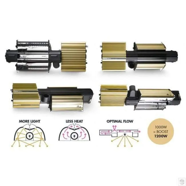 Dimlux Expert Series - MKII 1000w / 400v HPS Full Fixture Grow Light