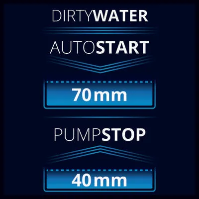 Dirt Water Pump [GE-DP 7935 N-A ECO]