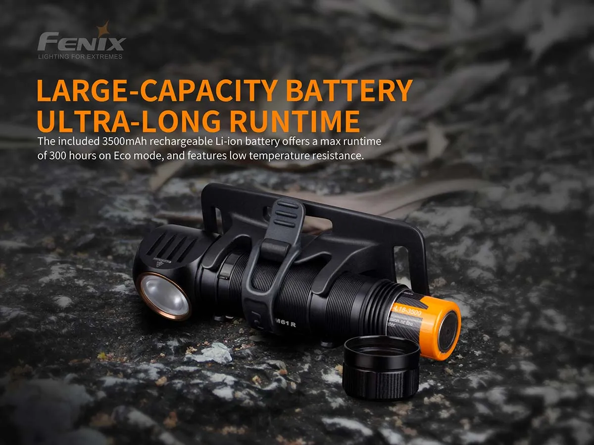 FENIX HM61R 1200 LUMENS MULTI-USE HEADLAMP
