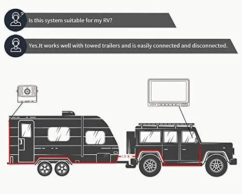 Fookoo Ⅱ HD Backup Camera Syste HD Backup Camera System Kit,1080P 7'' Split Screen Monitor IP69 Waterproof Rear View Camera for Bus/Truck/Trailer/Box/RV/Trailer/Tractor/ 5th Wheel (FHD3)