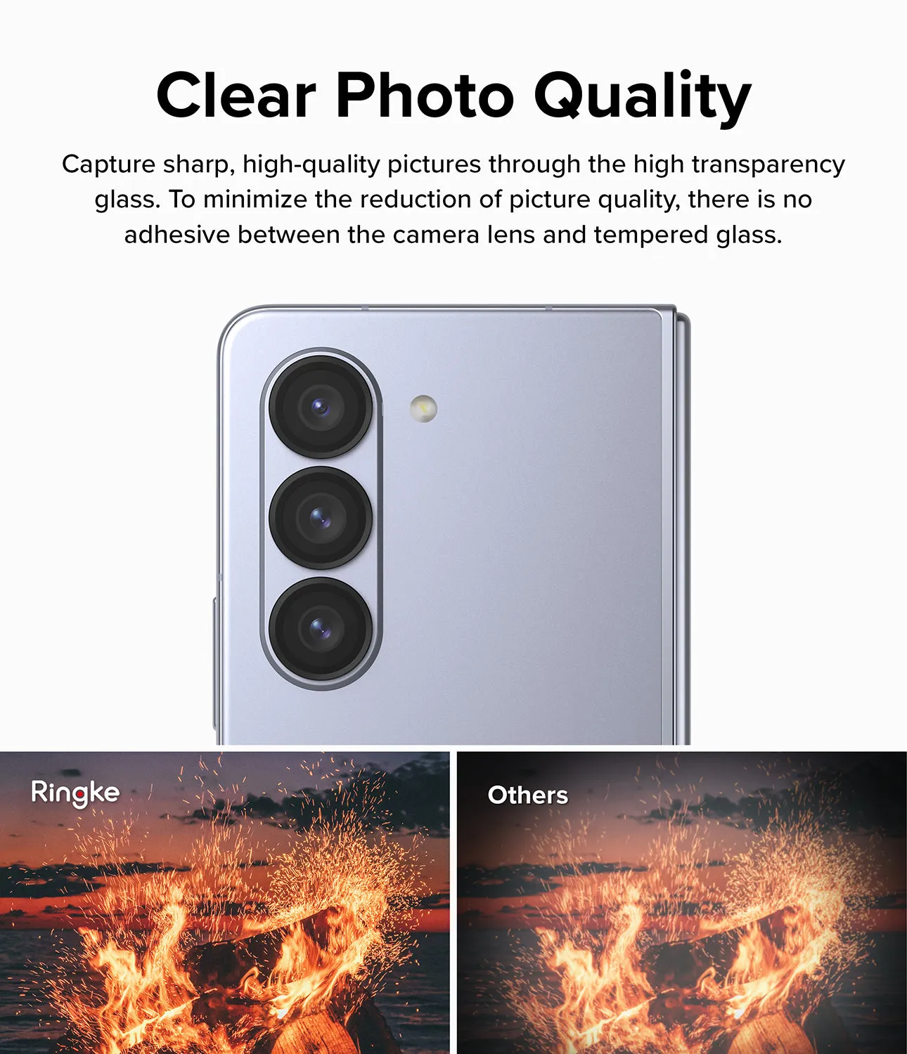 Galaxy Z Fold 5 | Camera Lens Frame Glass