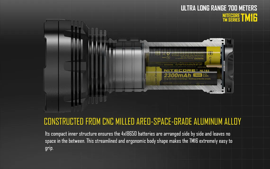 Nitecore TM16 Tiny Monster LED Flashlight