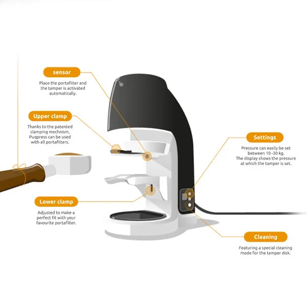 Puqpress Q2 Automatic Coffee Tamper Gen 5