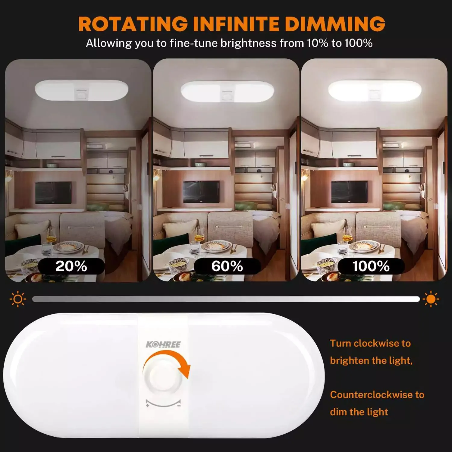 RV Ceiling Light, 1800 LM