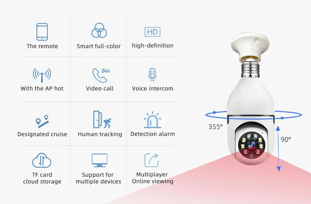 Smart AI Wireless Night Vision HD Wifi Surveillance Camera for E27 Light Bulb Socket