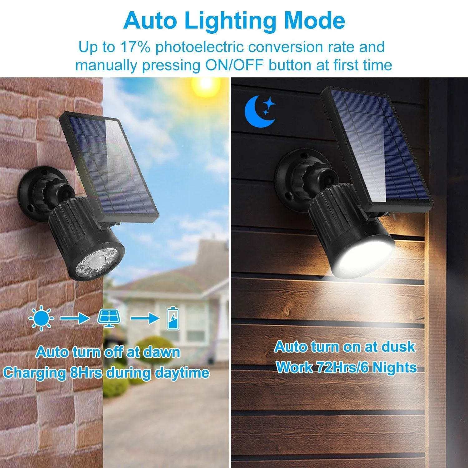 Solarek Lights Outdoor Solar Powered LED Spotlights