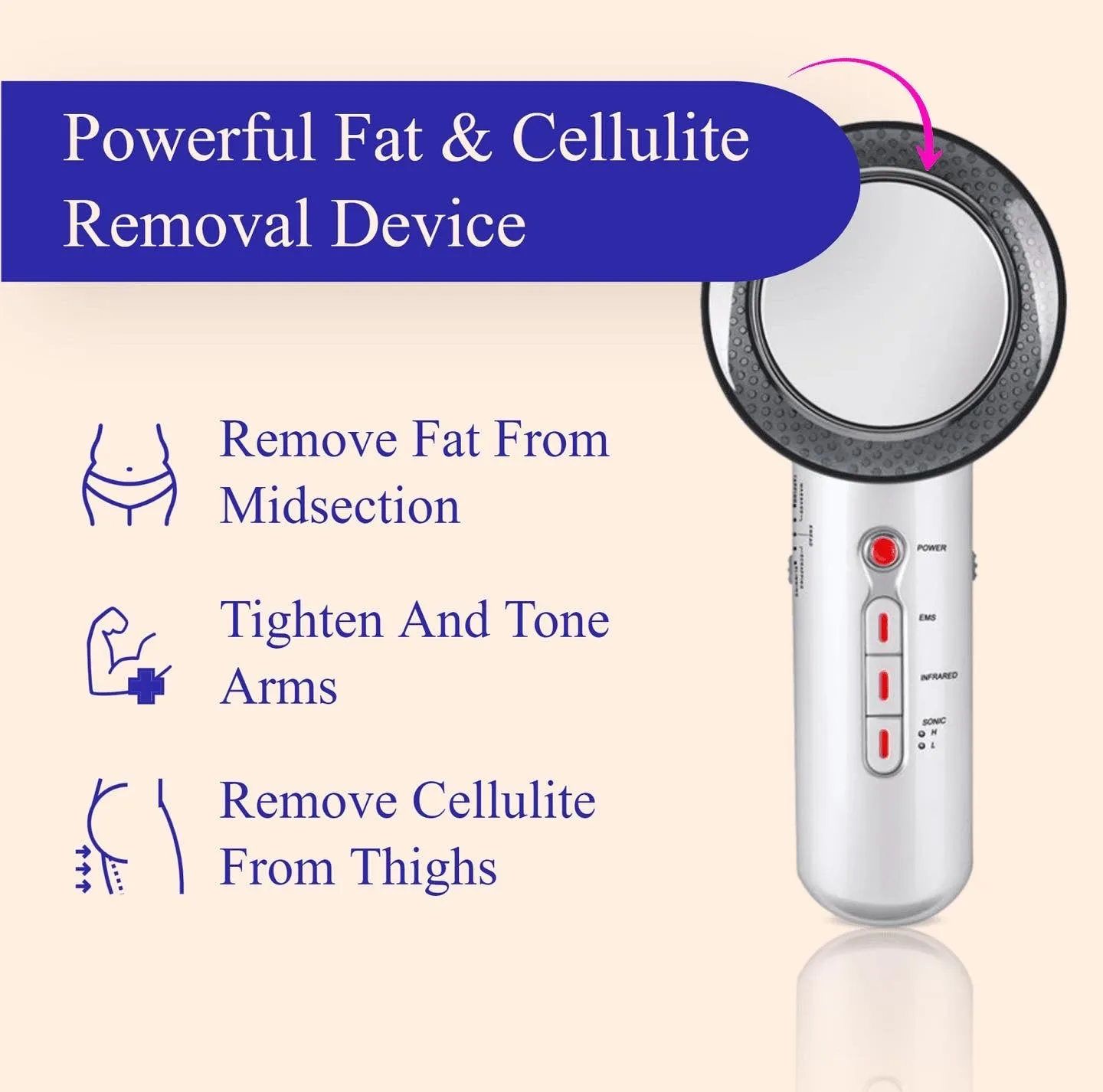 Tite FaceWare™️ UltraFirm Cellulite Eraser