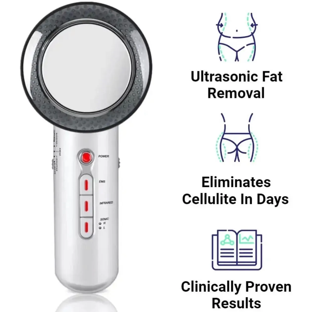 Tite FaceWare™️ UltraFirm Cellulite Eraser