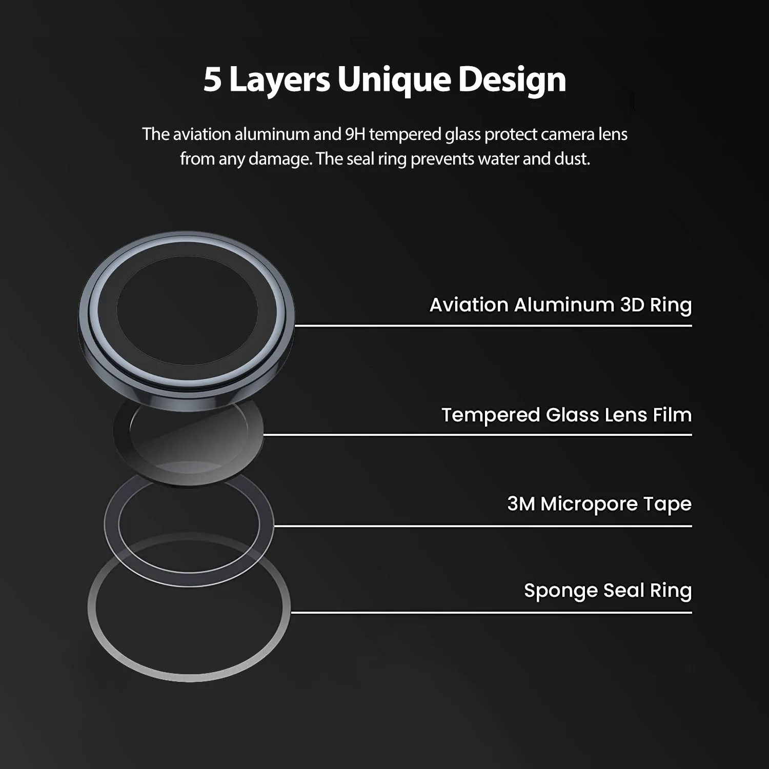 Tough On iPhone 13 Pro Camera Lens Protector Black
