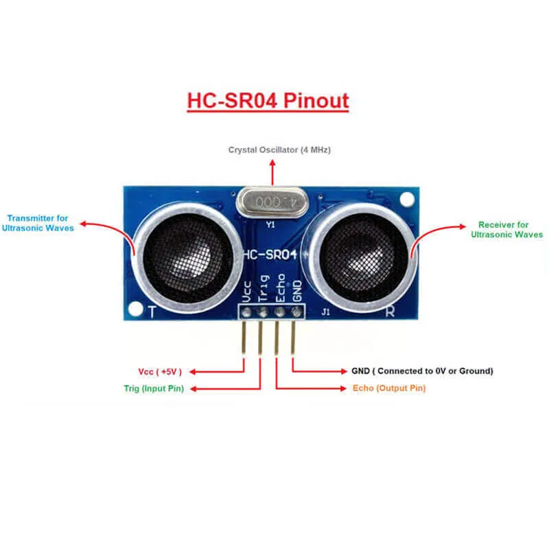 Ultrasonic Sensor Range Finder Module HC-SR04