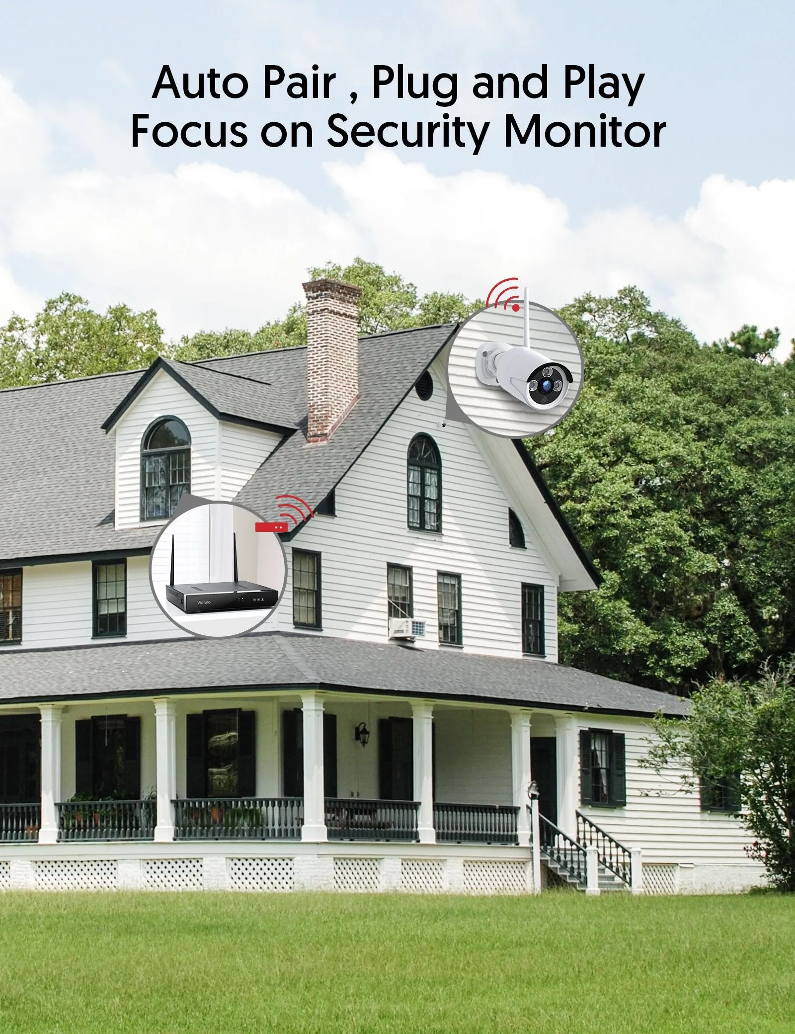 Victure NK200 Security Camera